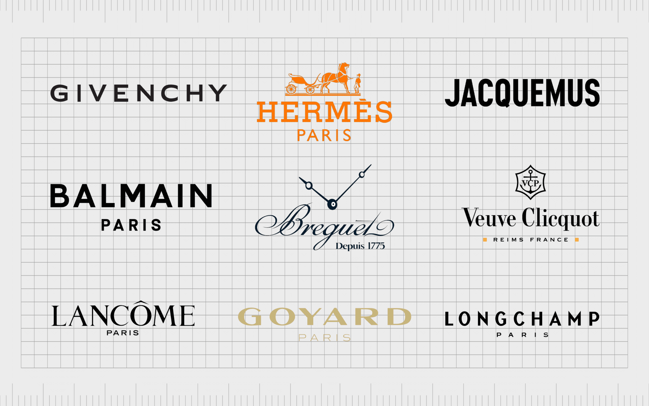 Best Luxury Brands from France