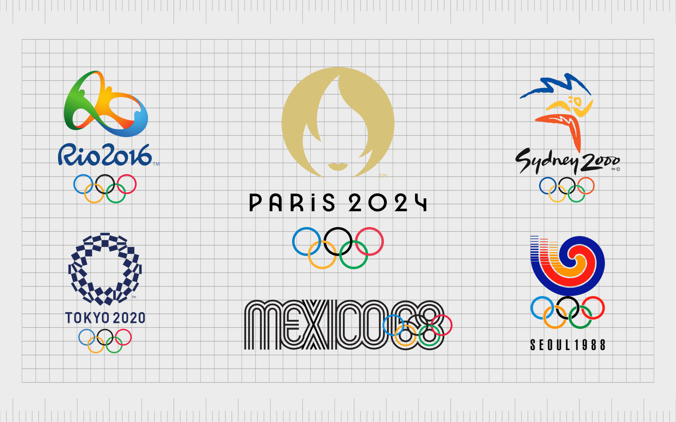 Olympic Logos