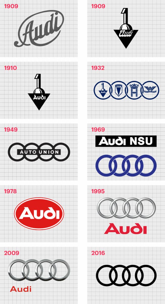 Audi Logo