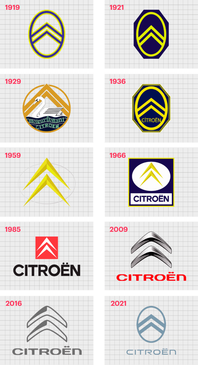 Citroën Logo
