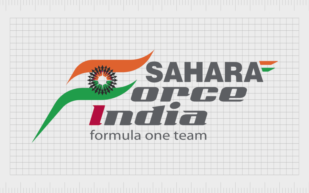 Popular F1 team logos