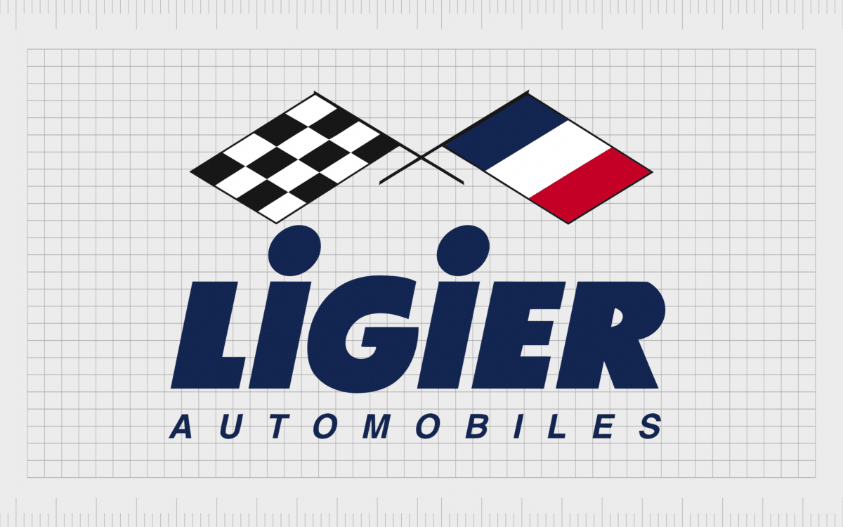 Popular F1 team logos