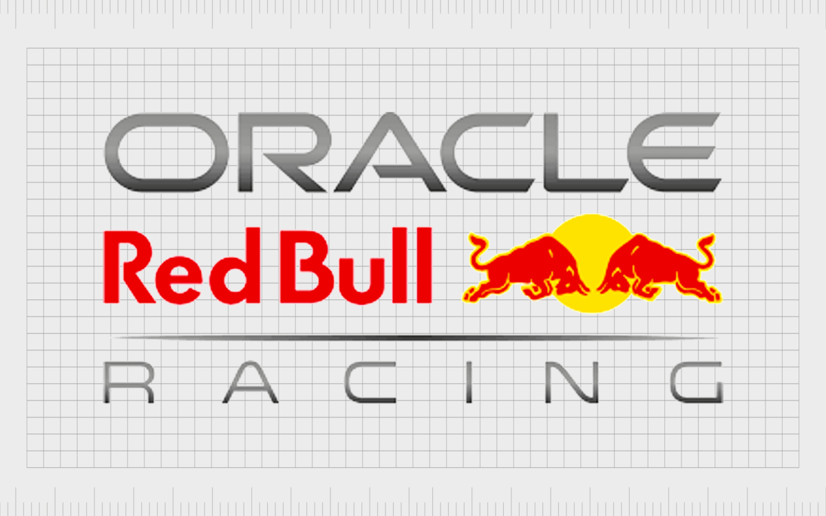 Popular F1 team logos