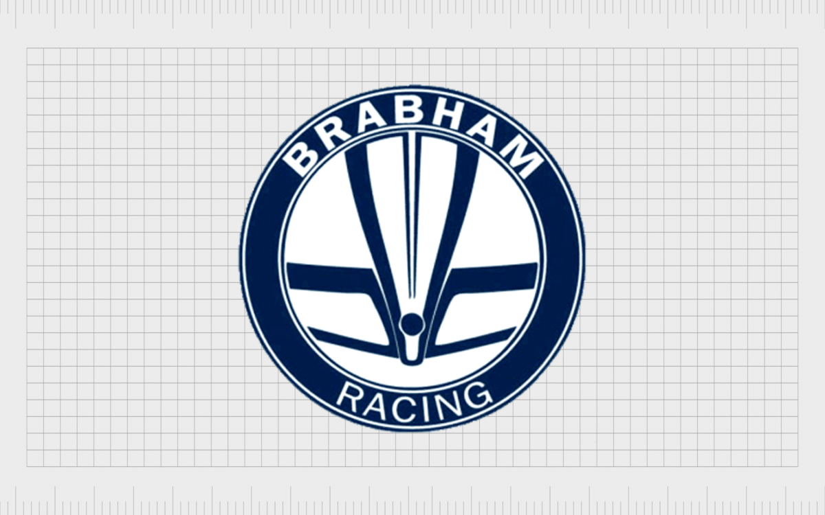 Popular F1 team logos