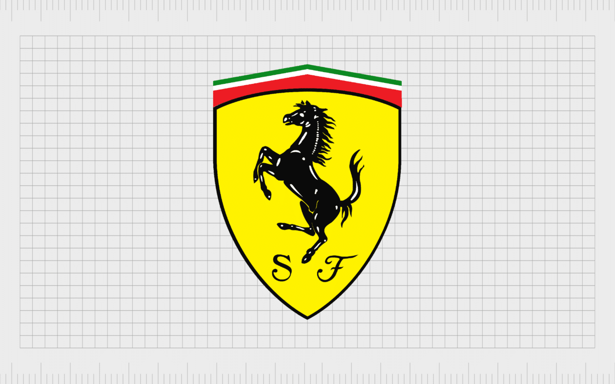Popular F1 team logos