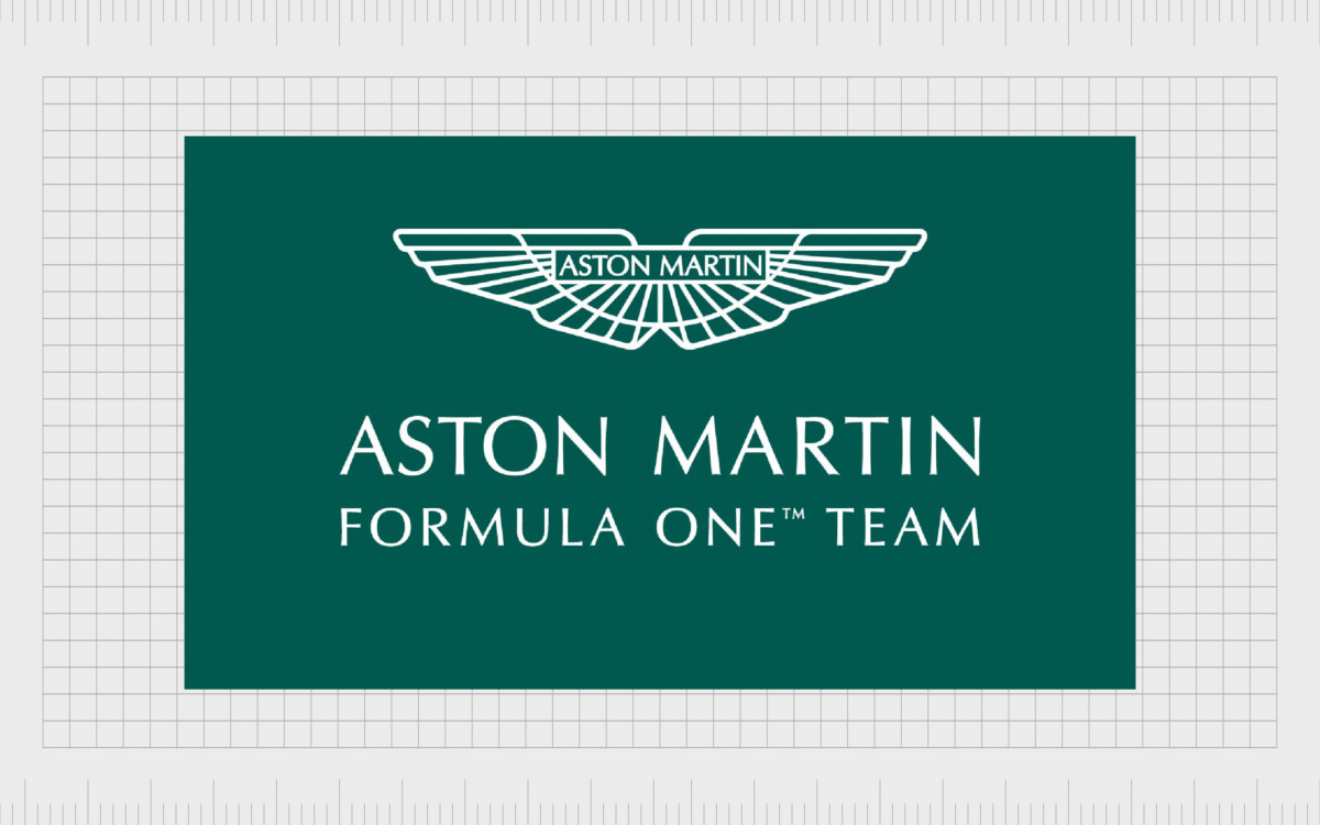 Popular F1 team logos