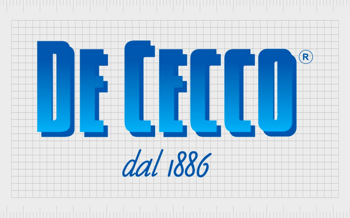 Famous Italian Brands