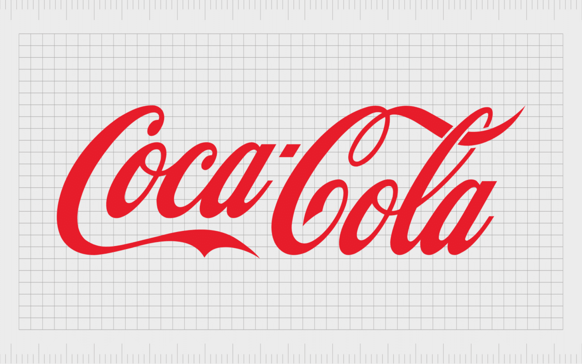 Logos of Multinational Companies