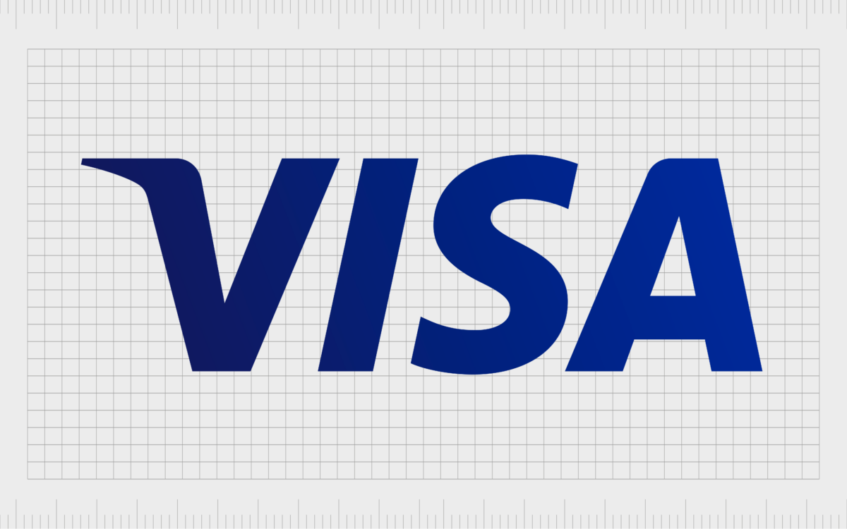 Logos of Multinational Companies
