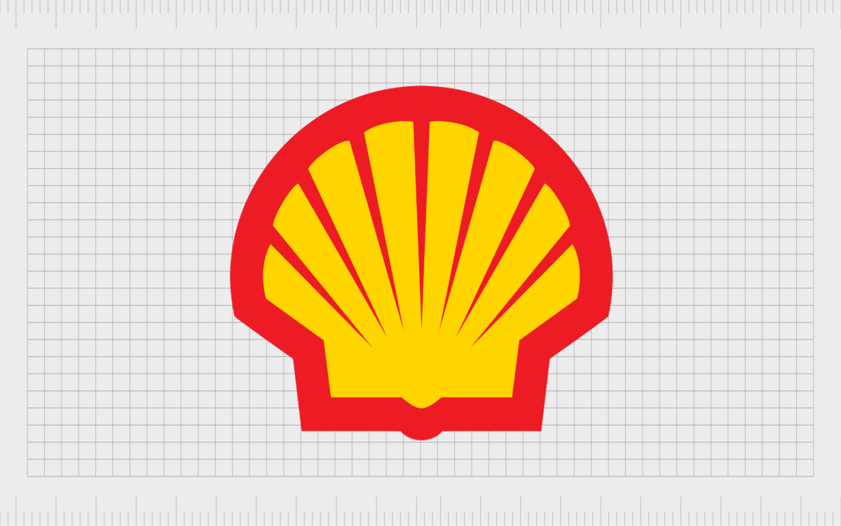 Logos of Multinational Companies