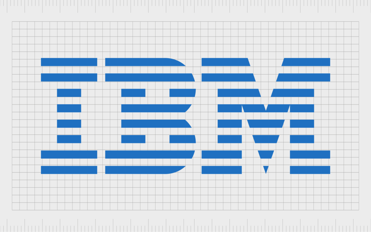 Logos of Multinational Companies