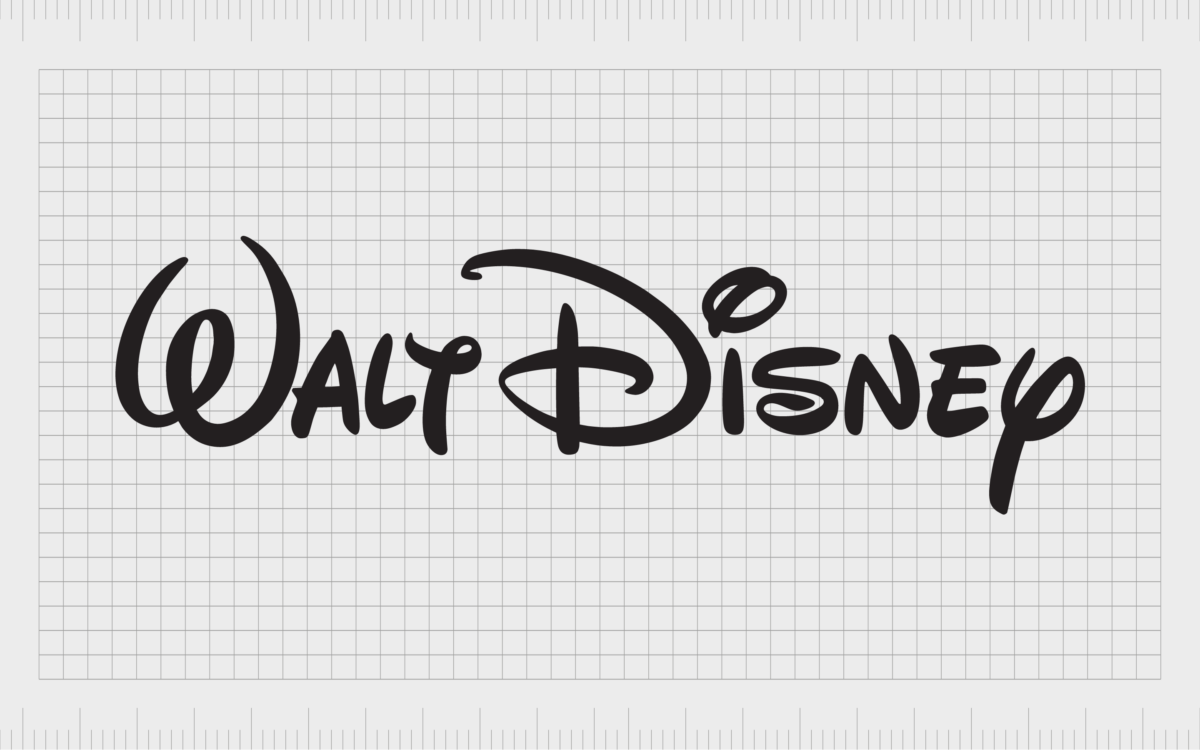 Logos of Multinational Companies