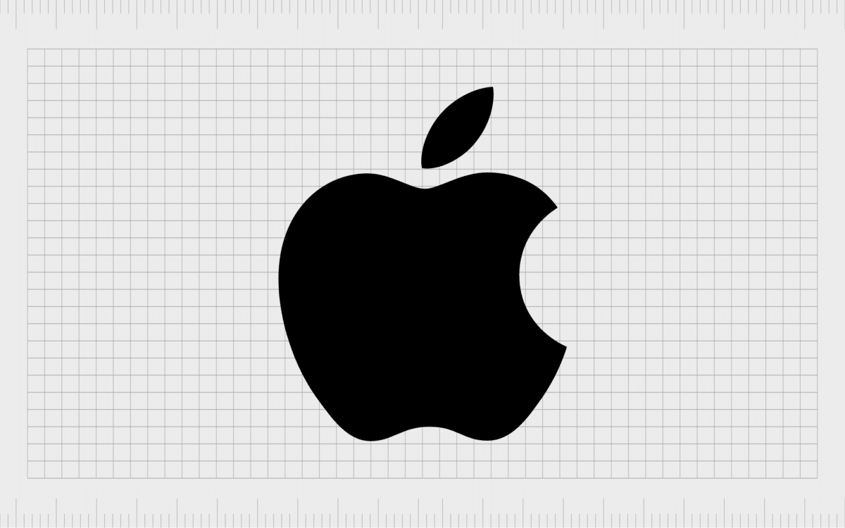 Logos of Multinational Companies