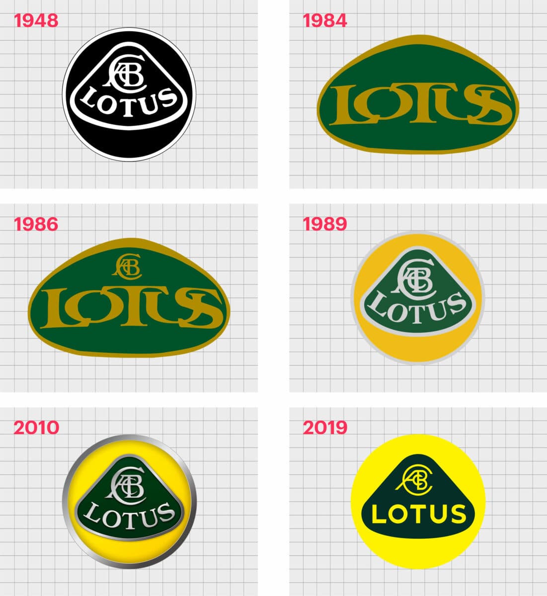 Lotus Cars Logo