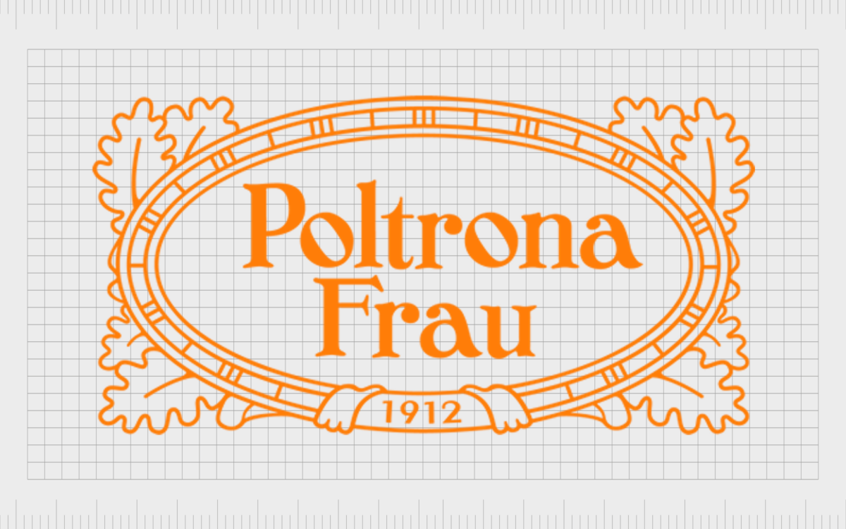 Luxury Brands From Italy