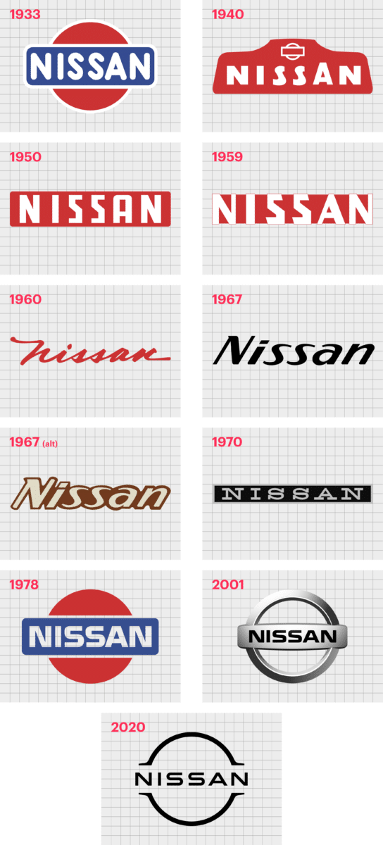 Nissan Logo