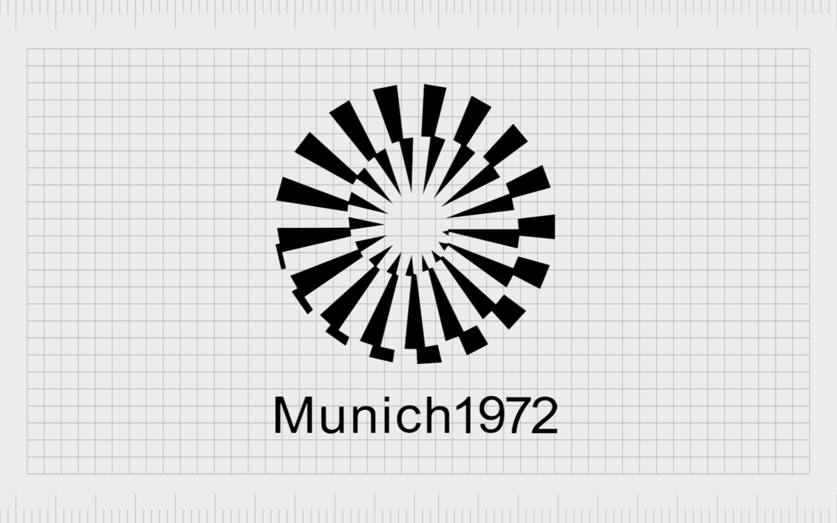 Olympic Logos