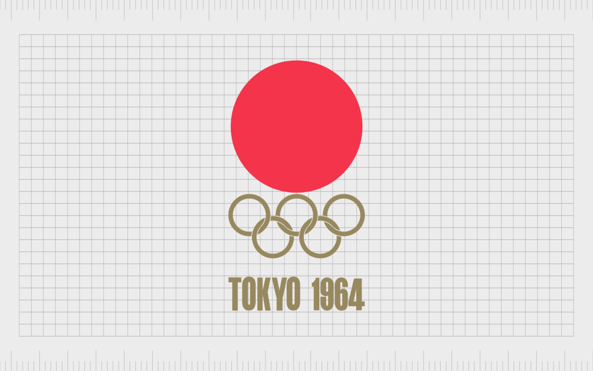 Olympic Logos