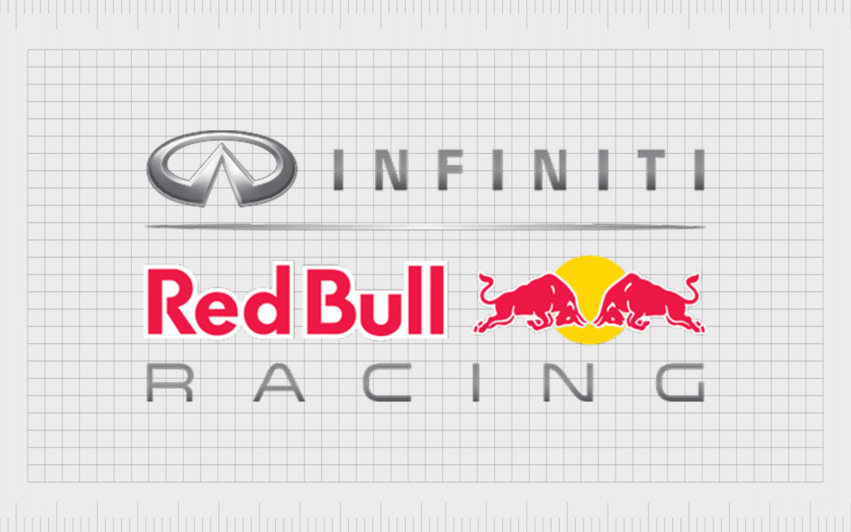 Red Bull Racing Logo