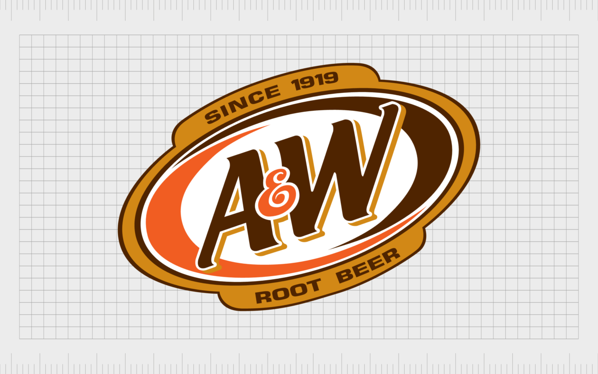 Soda Brand Logos