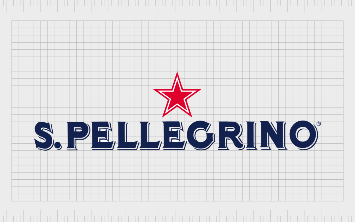 Soda Brand Logos