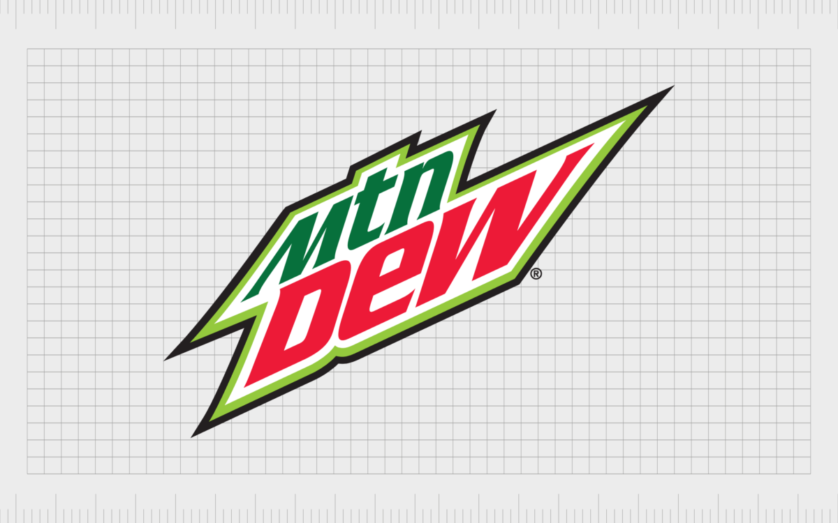 Soda Brand Logos