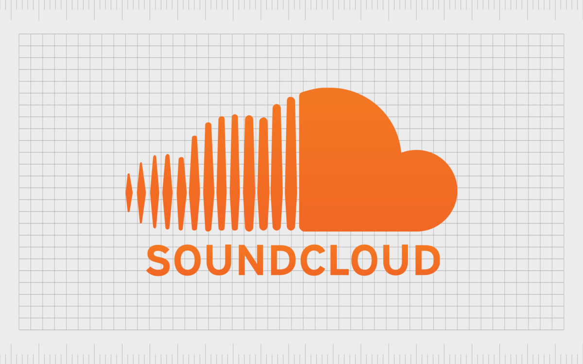 Soundcloud Logo History