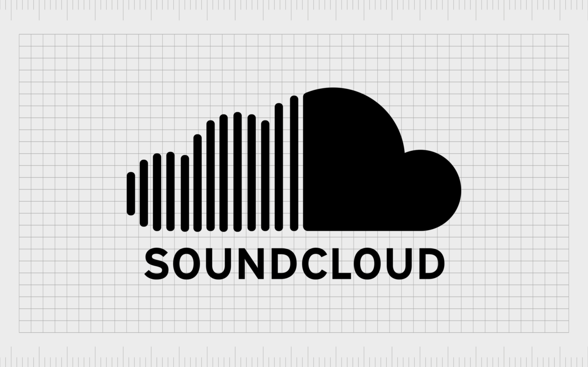 Soundcloud Logo History