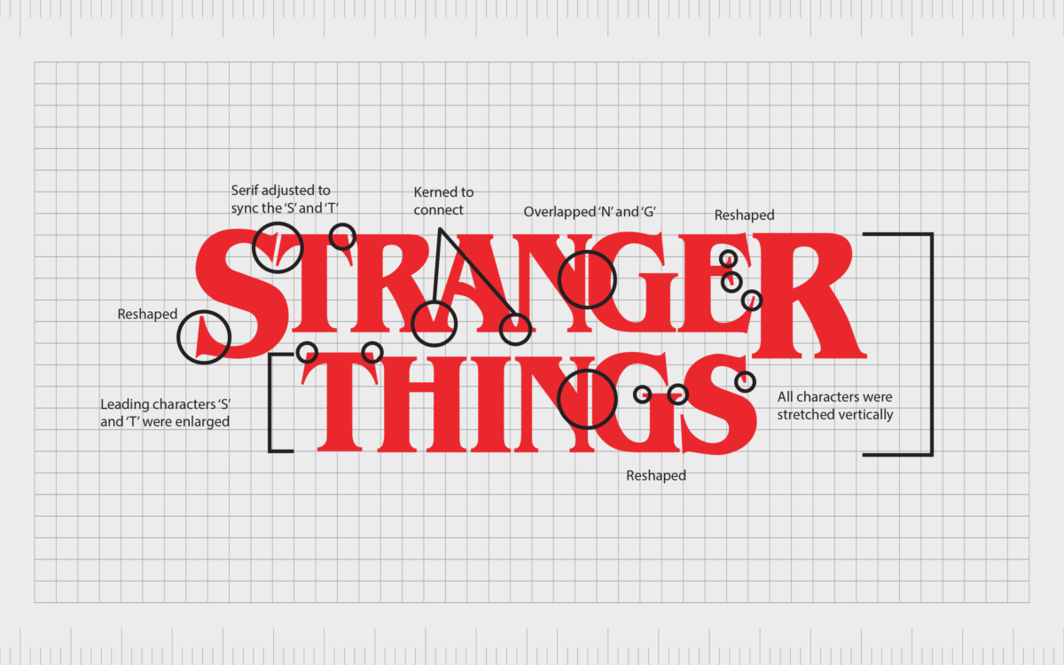 Stranger Things Logo