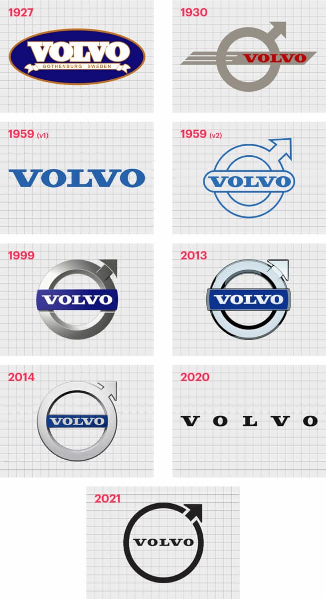 Volvo Logo