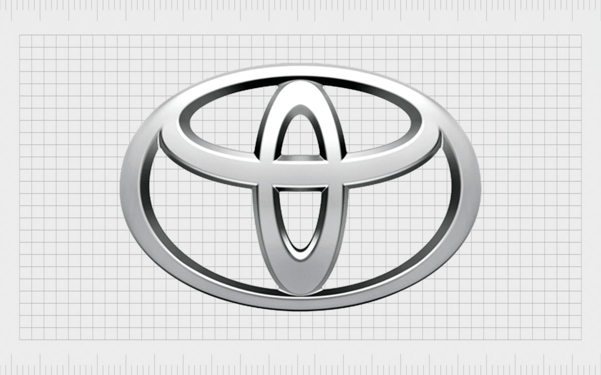 Sports Car Logos
