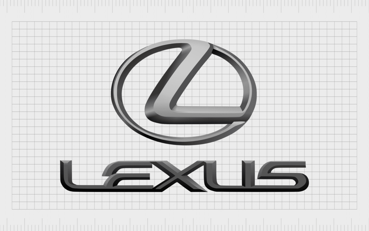 Sports Car Logos
